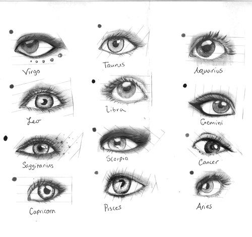 eyes Zodiac sign