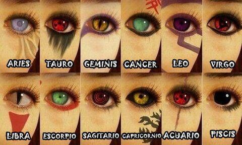 eyes Zodiac sign