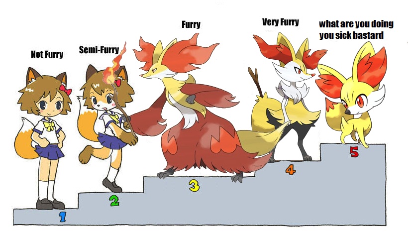 meme Furry pokemon